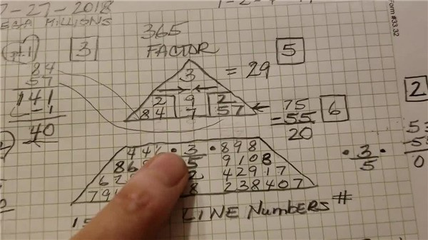 numerology in 
      tarot